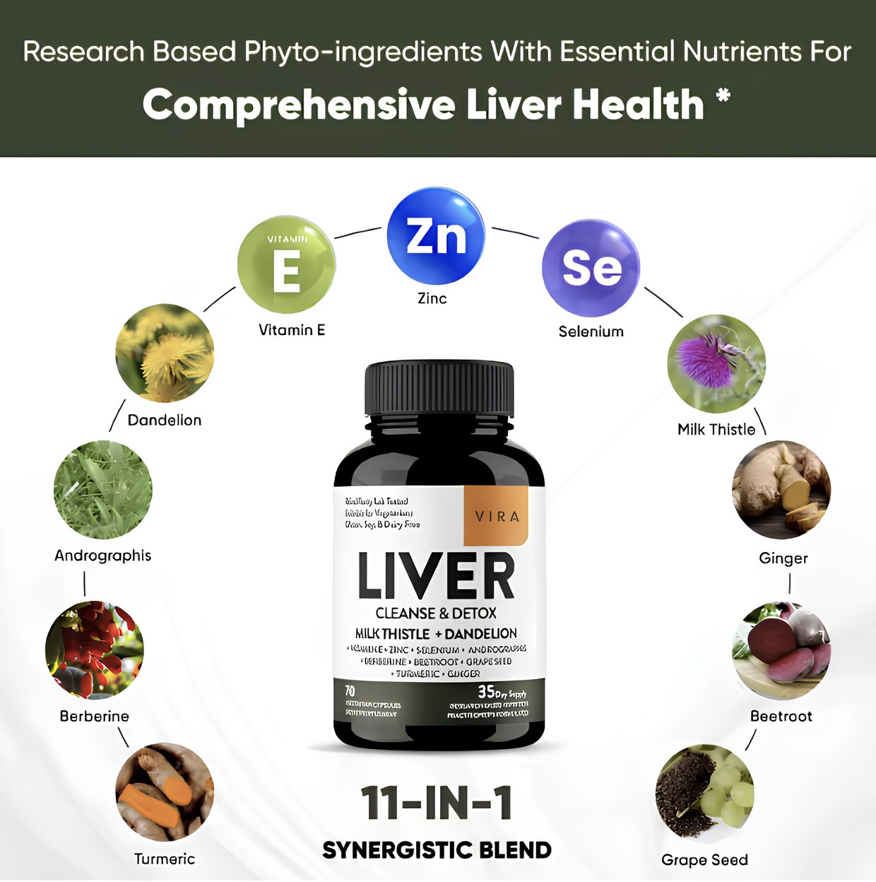 Vira Liver Cleanse