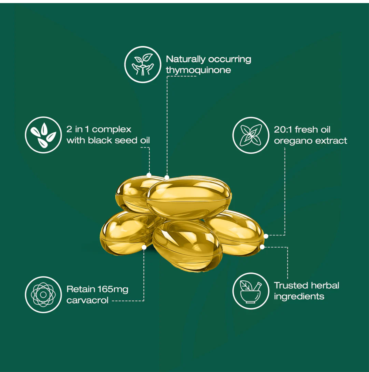 Oil Of Oregano Soft Gels