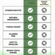 Hydroxyapatite Toothpaste