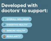 Vira Physician Choice Bundle