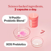 Vira Vaginal Probiotic